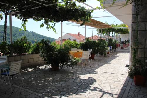 Dubrovnik Croatia Hotel Bombastic Promo Code Booking.com